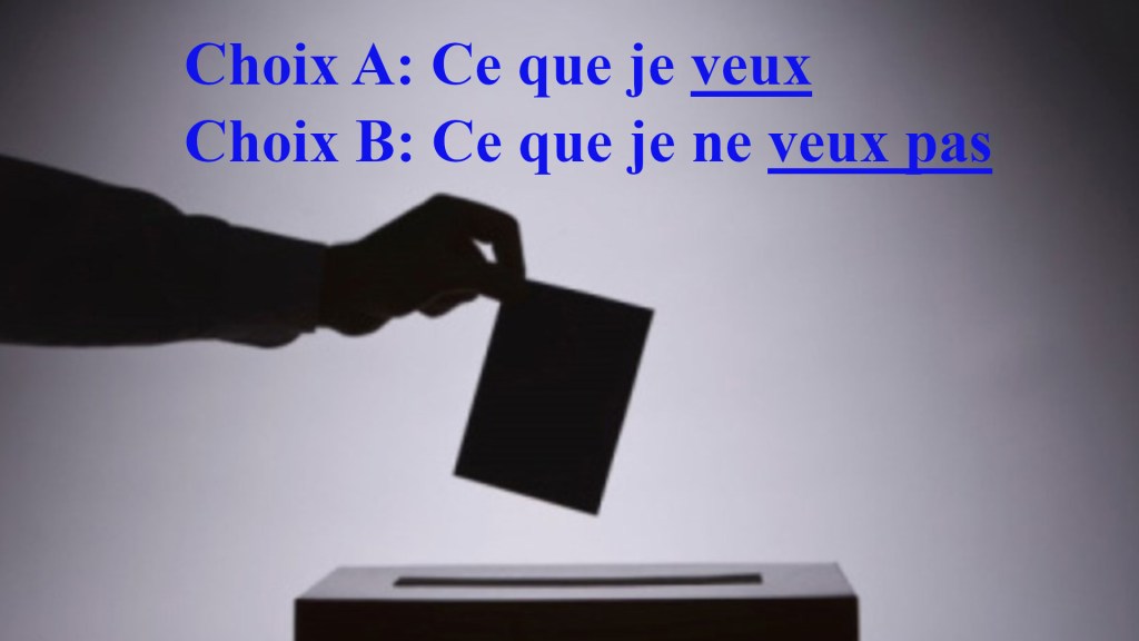 Savoir ce qu’on ne veut pas plutôt que ce qu’on veut